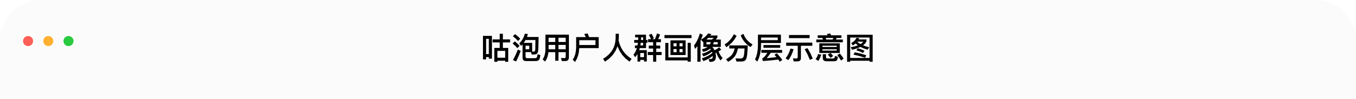 AI赋能