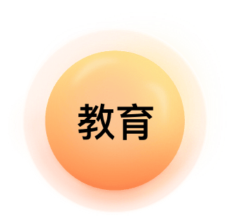 咕泡科技